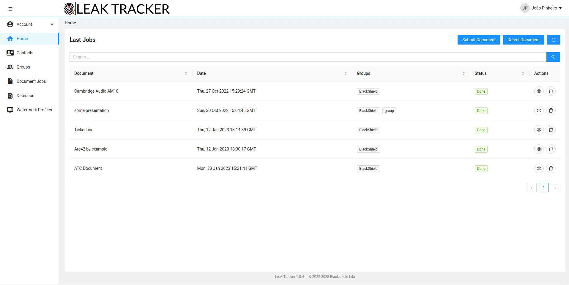 Watermarking Jobs